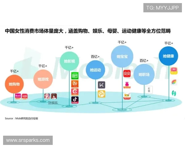 探索运动的魅力：从身心健康到竞技突破的全方位发展之路