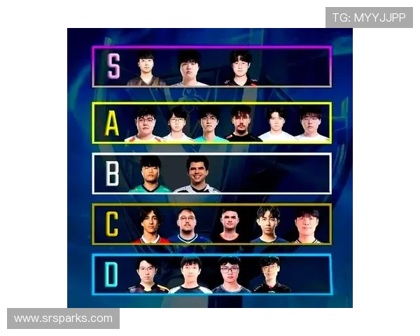 全球总决赛最新积分榜LNG战队以100分稳居第一名