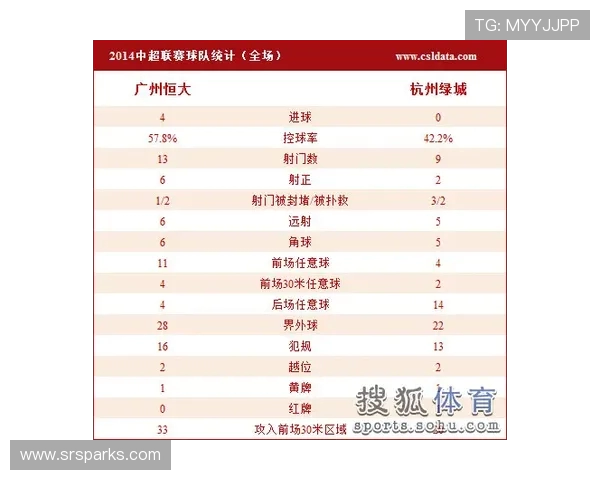城市马拉松积分榜更新杭州街舞队以85分稳居第一名