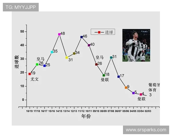 广州足球队灵活性表现的数据分析与战术探讨