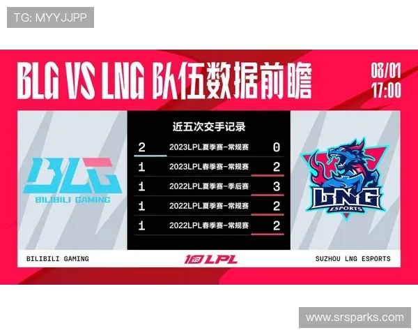 赛后分析：JDG与LNG对决中的战术运用与经验总结