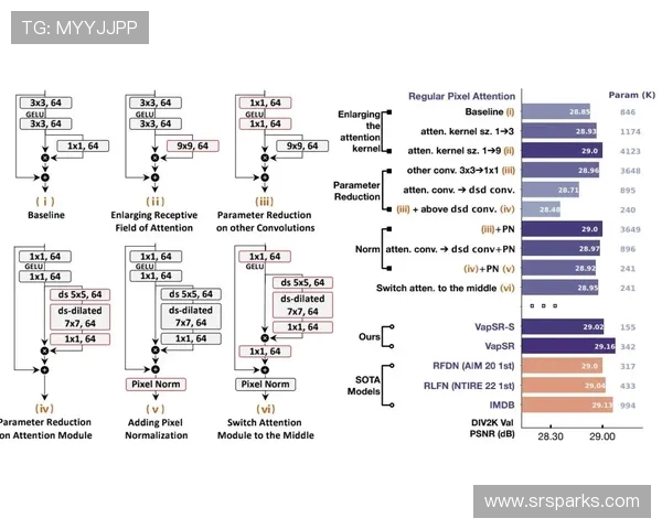 Canyon野区统治力全面解析从节奏掌控到团队资源分配的核心打法