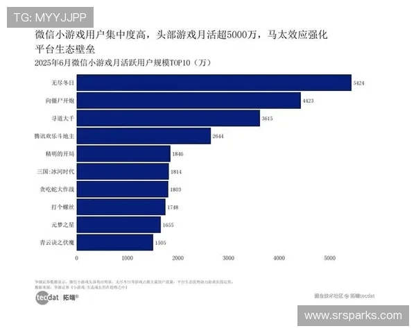 《电竞产业崛起背后的故事：从游戏竞技到全球化商业化发展趋势》