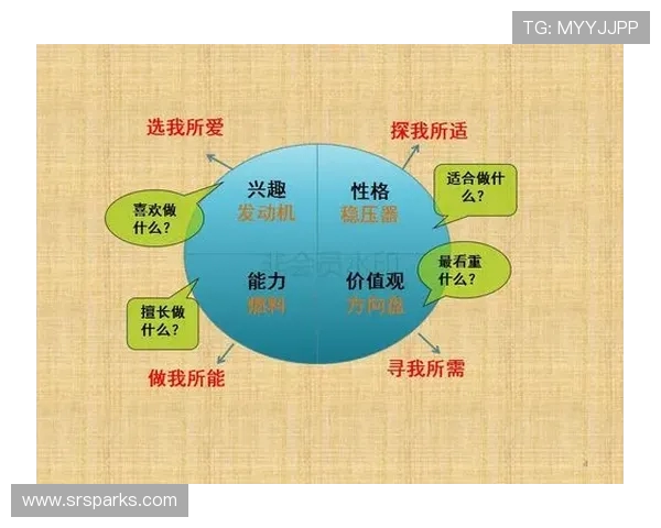 多维度视角下的体育运动促进身心健康与社会发展的综合价值研究探